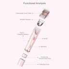 Double Head Electric Shaver – Rechargeable Cordless Trimmer