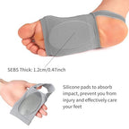 Arch Support Sleeves – Plantar Fasciitis Foot Compression Sleeves