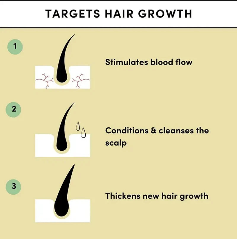 Hair Growth Oil – Nourishing Scalp & Hair Care Oil | UAE